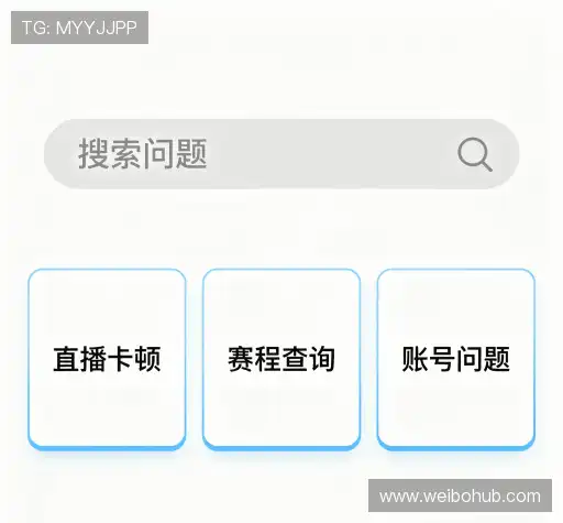 操作指导